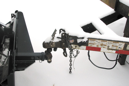 Receiver Hitch Skid Loader